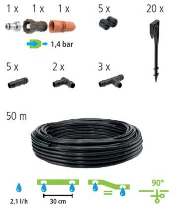 Geka Drip - Heggen en Bloemperken - set compleet, Ophalen of Verzenden, Nieuw