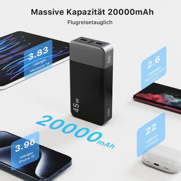 Powerbank - 20000 mah - 45W Snellader - Zwart - NOBIS, Verzenden, Zo goed als nieuw