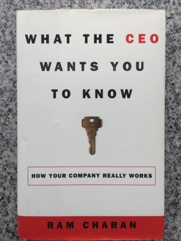 What the ceo wants you to know (Ram Charan), Verzenden, Nieuw