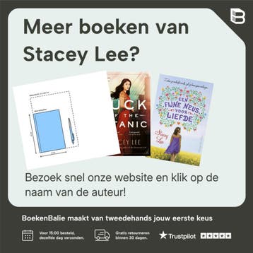 Luck of the Titanic - Stacey Lee 9781524740986, Verzenden, Gelezen, Stacey Lee