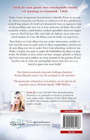 Om nooit te vergeten - Sarah Jio 9789022581186, Boeken, Verzenden, Gelezen, Sarah Jio