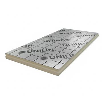 PIR Spouwplaat 1200x600x40mm Rd:1.81 (=0,72 mÂ²), Overige materialen, Nieuw, Minder dan 5 m², Dakisolatie