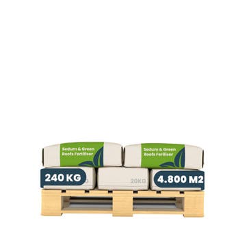 Sedum- en groendakmeststof 12x = 240 kg - 4 800 m2, Verzenden, Mest