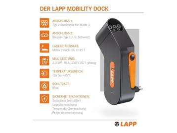 Dock Type CH - Mobiele EV-oplader - Draagbaar - IP44, Verzenden, Nieuw