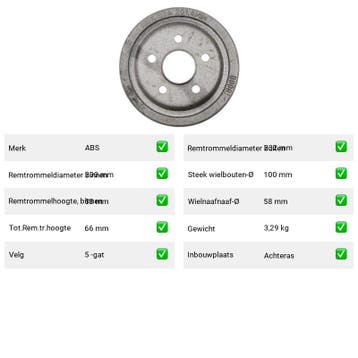 Remtrommel Achteras Chevrolet Beretta – AutopartsOnline.nl, Verzenden, Nieuw, Chevrolet