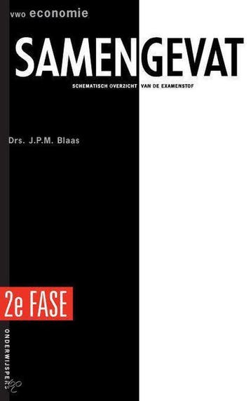 Samengevat - J.P.M. Blaas 9789006070514, Verzenden, Gelezen, J.P.M. Blaas
