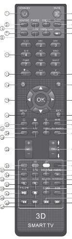 Afstandsbediening Mt logic LE-427118MT, Ophalen of Verzenden, Nieuw, Origineel
