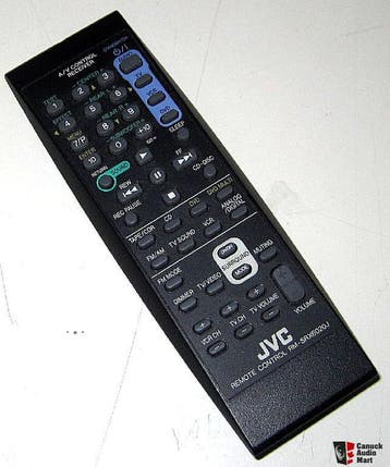 Afstandsbediening Jvc rm-srx6020j, Ophalen of Verzenden, Nieuw, Origineel