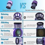 2 Premium filters voor Dyson v11 v15  SV14 SV15 SV17 SV22..., Witgoed en Apparatuur, Onderdelen en Toebehoren, Ophalen of Verzenden
