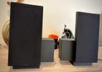 Bang & Olufsen - BeoLab 2500 - Actieve luidsprekers, Audio, Tv en Foto, Stereo-sets, Nieuw