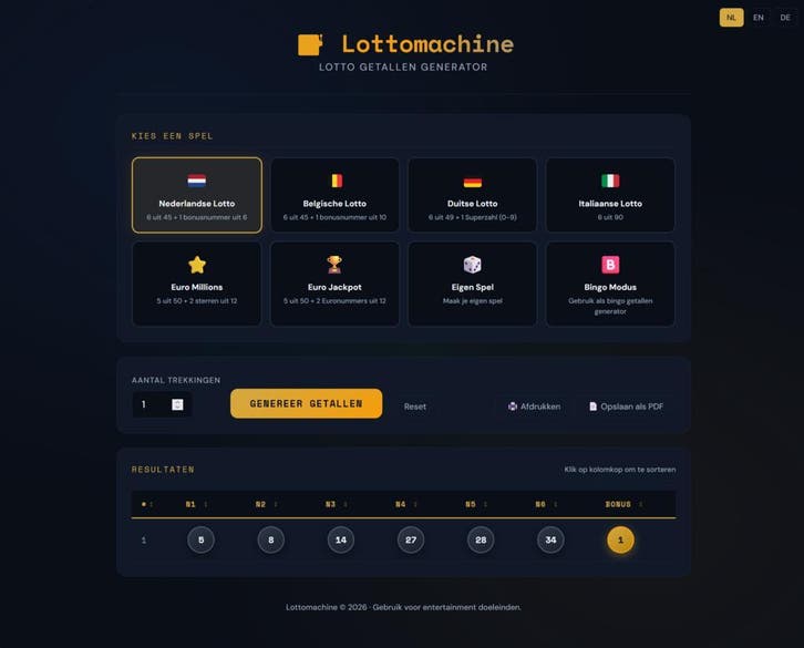 LottoMachine.nl – Lottogenerator + domeinnaam, Zakelijke goederen, Exploitaties en Overnames