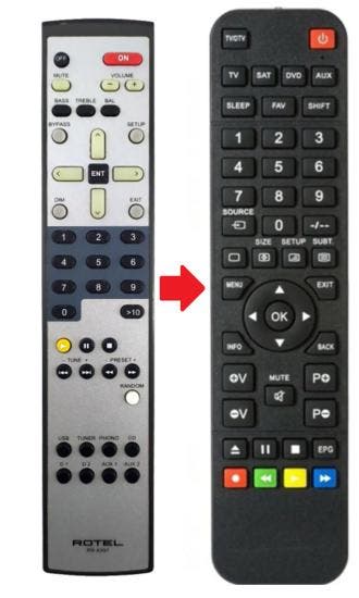 Rotel RR-AX91 afstandsbediening - RA-12, Verzenden, Nieuw