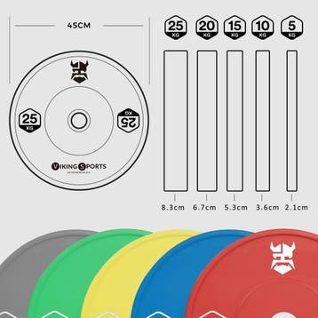 Bumper Plate 25kg Rubber | Premium | OP=OP, Ophalen of Verzenden, Nieuw, Armen, Halterschijven