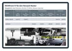Remifront Renault Master 04/2011-08/2019 met Regensensor, Ophalen of Verzenden, Nieuw