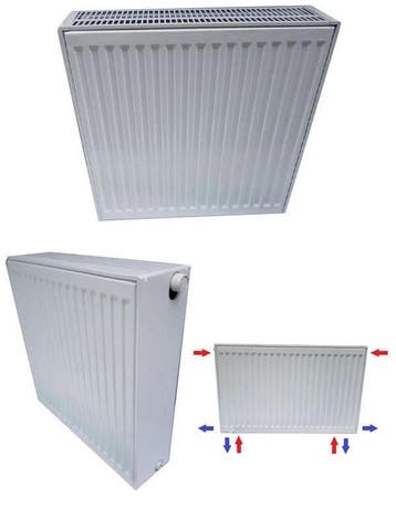 Type 33 radiator direct vanaf de fabriek, Doe-het-zelf en Verbouw, 30 tot 80 cm, Radiator, Nieuw, Ophalen of Verzenden
