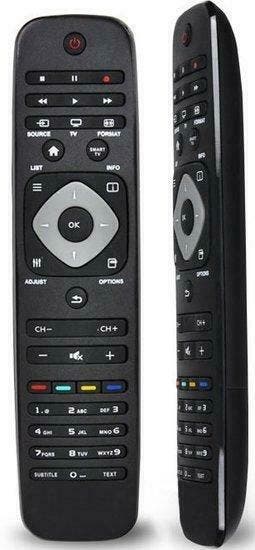 Alternatieve Philips 9965 900 04765 afstandsbediening, Verzenden, Nieuw