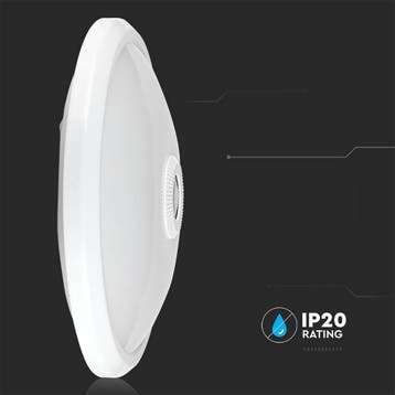 LED Plafondlamp met Sensor + Dag en Nacht Sensor - Kozolux, Ophalen of Verzenden, Nieuw