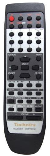 Afstandsbediening Panasonic eur7702030 sa-dx850, Ophalen of Verzenden, Nieuw, Origineel