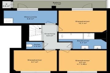Appartement Kapitein De Rijkstraat in Den Haag, Den Haag, Den Haag, Via bemiddelaar, Appartement