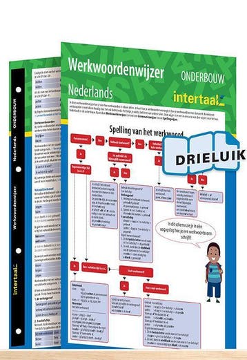 Werkwoordenwijzer Nederlands onderbouw uitklap 9789462935716, Zo goed als nieuw