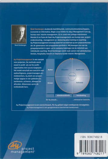 A4-Projectmanagement / A4-Projectmanagement / 1 R. Hombergen, Verzenden, Gelezen, R. Hombergen