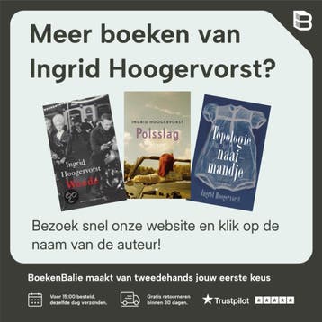 Spiegels - Ingrid Hoogervorst 9789023416920, Verzenden, Gelezen, Ingrid Hoogervorst