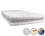 Aegis Prestige Matras HR55 Koudschuim & Nasa Traagschuim - 1, Nieuw