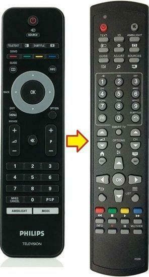 Alternatieve Philips RC4716 afstandsbediening, Verzenden, Nieuw