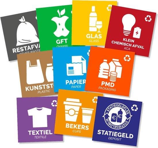 Plafor Recycle Stickers Afvalbakken, Huis en Inrichting, Woonaccessoires | Prullenbakken, Nieuw, Verzenden