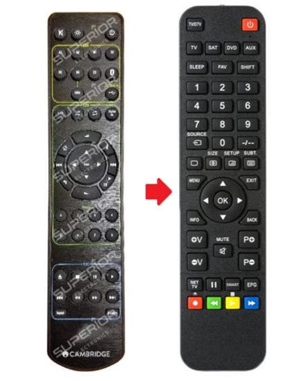 Cambridge Audio CXA  | CXA | CXC  | CXN  | CXA61  | CXA81..., Audio, Tv en Foto, Afstandsbedieningen, Verzenden