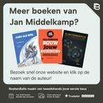 FITNESSTRAINER opleiding niveau 3 9789081423281, Verzenden, Gelezen, Jan Middelkamp