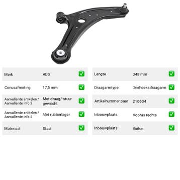 Draagarm Vooras rechts Buiten Ford Fiesta 0.9 (1976-1983), Verzenden, Nieuw, Ford