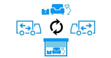 Goedkoop Mobiele opslag huren vanaf €10,- per maand