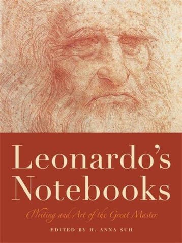 Leonardos Notebooks - Leonardo Da Vinci 9781579129460, Verzenden, Zo goed als nieuw, Leonardo Da Vinci