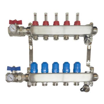 Mijbra RVS PRO vloerverwarming verdeler zonder pomp, Verzenden, Nieuw
