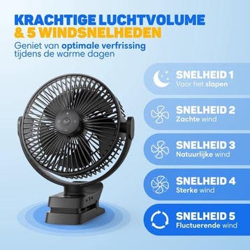2dekans | Vulpes Goods® Tech - Tafelventilator MAX -, Witgoed en Apparatuur, Ophalen of Verzenden, Zo goed als nieuw