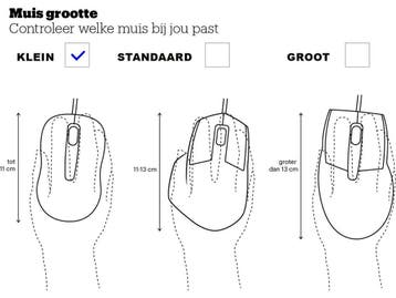 Razer DeathAdder V3 Pro - Draadloze e-sportmuis - 64 g -, Verzenden, Zo goed als nieuw, Razer
