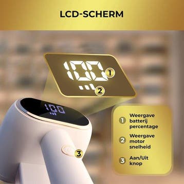 2dekans | MostEssential Premium Elektrische, Huis en Inrichting, Ophalen of Verzenden