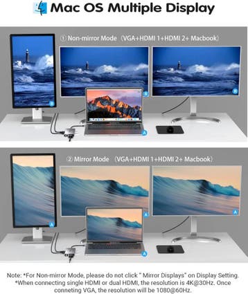 USB-C Hub, SUTOUG Dockingstation, 12-in-1 Adapter Dongle..., Computers en Software, Verzenden, Nieuw