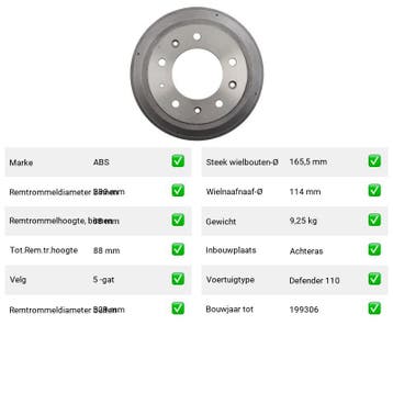 Remtrommel Vooras Land Rover 88 109 – AutopartsOnline.nl, Verzenden, Nieuw, Land Rover