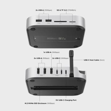 UGREEN Docking Station & M.2 NVMe SSD Enclosure voor Mac Min, Verzenden, Nieuw