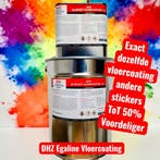 80m2 2K Epoxy GARAGEVLOER coating TIJDELIJK 25% KORTING, Ophalen of Verzenden