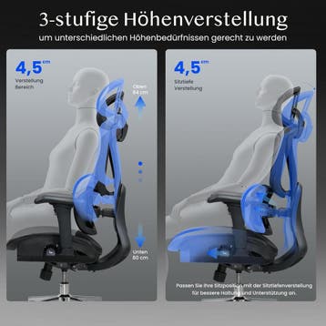Ergonomische Bureaustoel -  Office Chair - Gamestoel - Volwa, Verzenden, Zo goed als nieuw