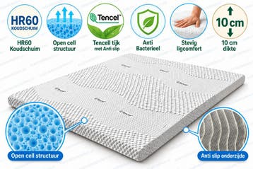 Crown topper Tencell met anti-slip Hybride LLQ - 160/220, Verzenden, Nieuw, Wit, Overige typen