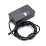 Originele Microsoft Surface Pro Adapter 15V 4A + USB 60W, Ophalen of Verzenden, Nieuw, Microsoft