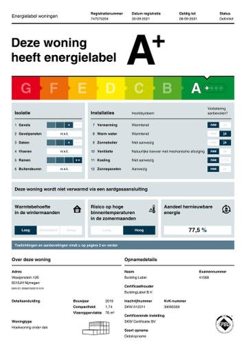 Te huur: Appartement Waaijenstein in Nijmegen, Gelderland, Nijmegen, Appartement