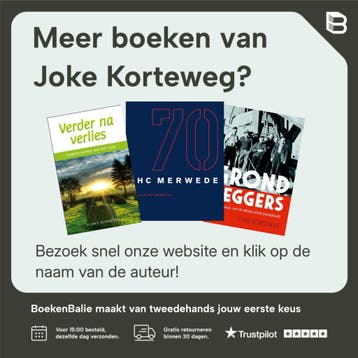 Breaking New Ground - Joke Korteweg 9789460039676, Verzenden, Zo goed als nieuw, Joke Korteweg