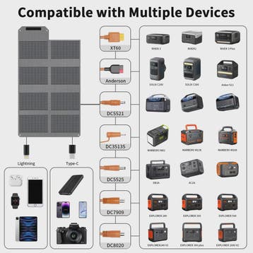 MHPOWOS 80W Opvouwbaar Zonnepaneel - Draagbare Powerbank met, Verzenden, Nieuw