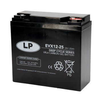 Landport (LP) AGM-GEL-Carbon accu EVX12-25 Deep Cycle 12 v, Ophalen of Verzenden, Nieuw