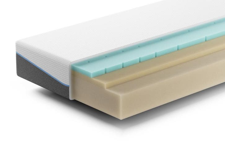 Simplr Two Matras | Swiss Sense, Huis en Inrichting, Slaapkamer | Matrassen en Bedbodems, Matras, Nieuw, Verzenden